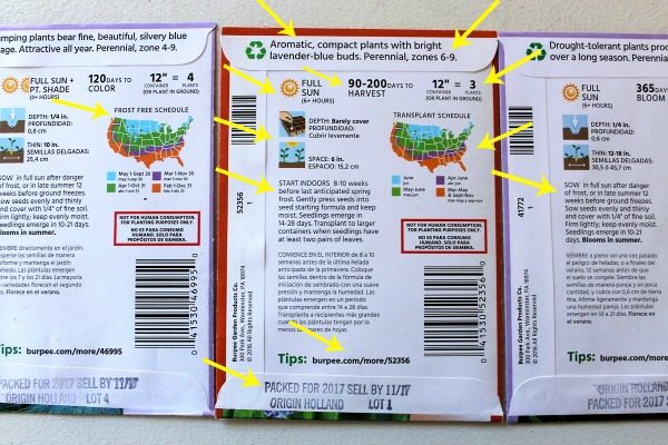 The back of seed packages has excellent information for starting seeds.